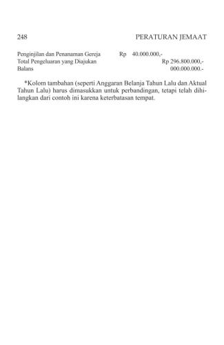 Halaman__248