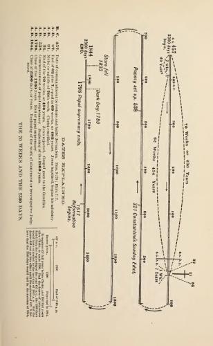 The-Great-Controversy-11th-Edition-1888  page-0383